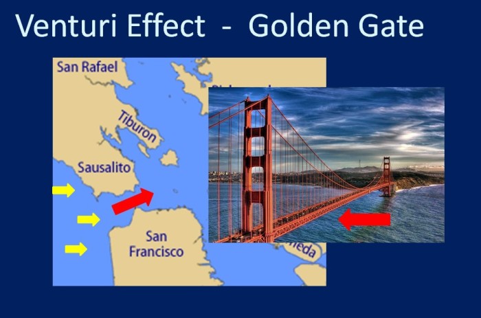 Sailing from seaward into San Francisco Bay requires extreme caution as the wind can suddenly accelerate. Be cautious and reduce sail before going under the bridge.