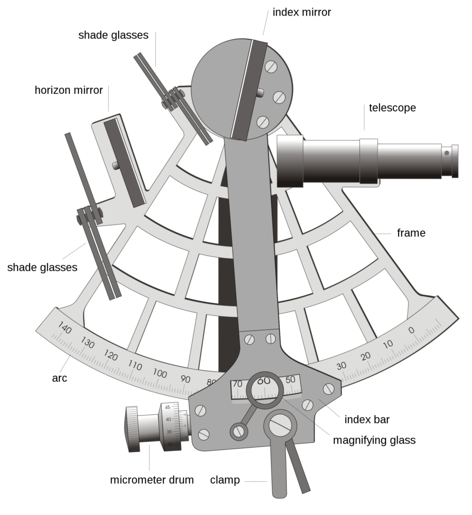 The Sextant