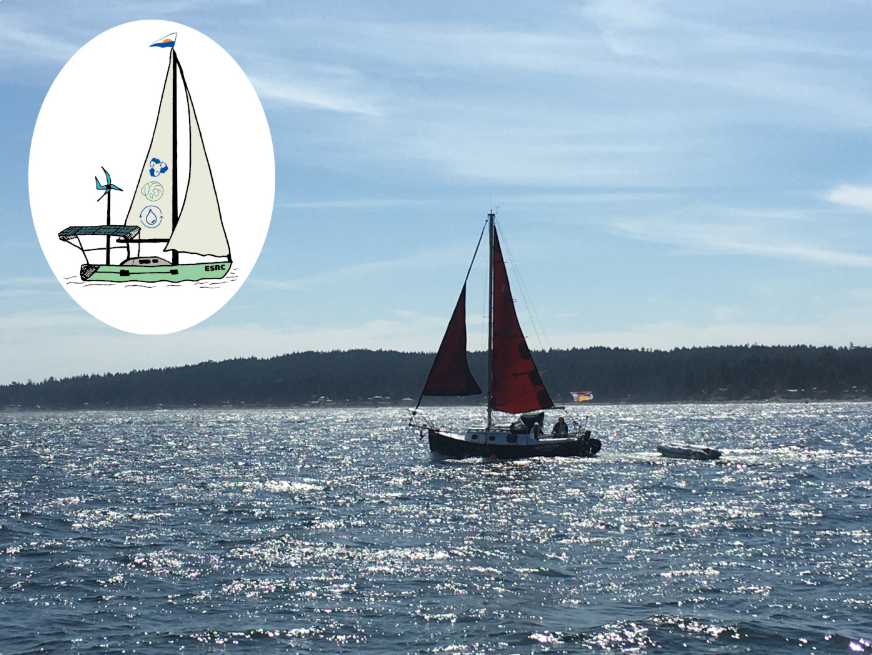 ESRC logo and a sailboat sailing in the Salish sea